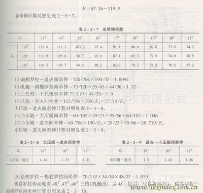 【铭图纺机 特种机械制造专业 麻袋布织机 苏州直销 来图定做】价格_厂家_图片 -